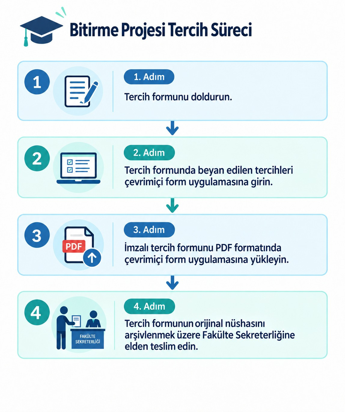 Eczacilik-bitirme-projesi